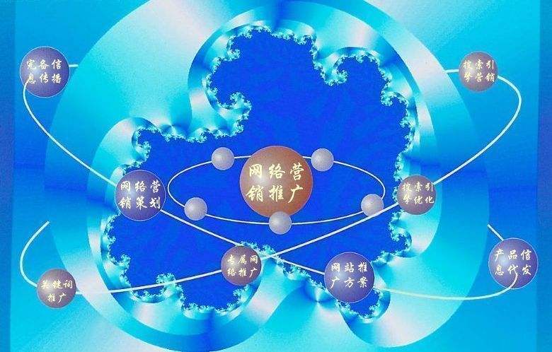 奎文新媒体运营企业需要掌握的网络推广技巧有哪些